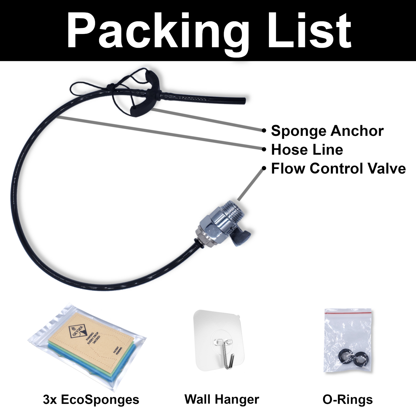 Geyser EcoShower RV Half Kit
