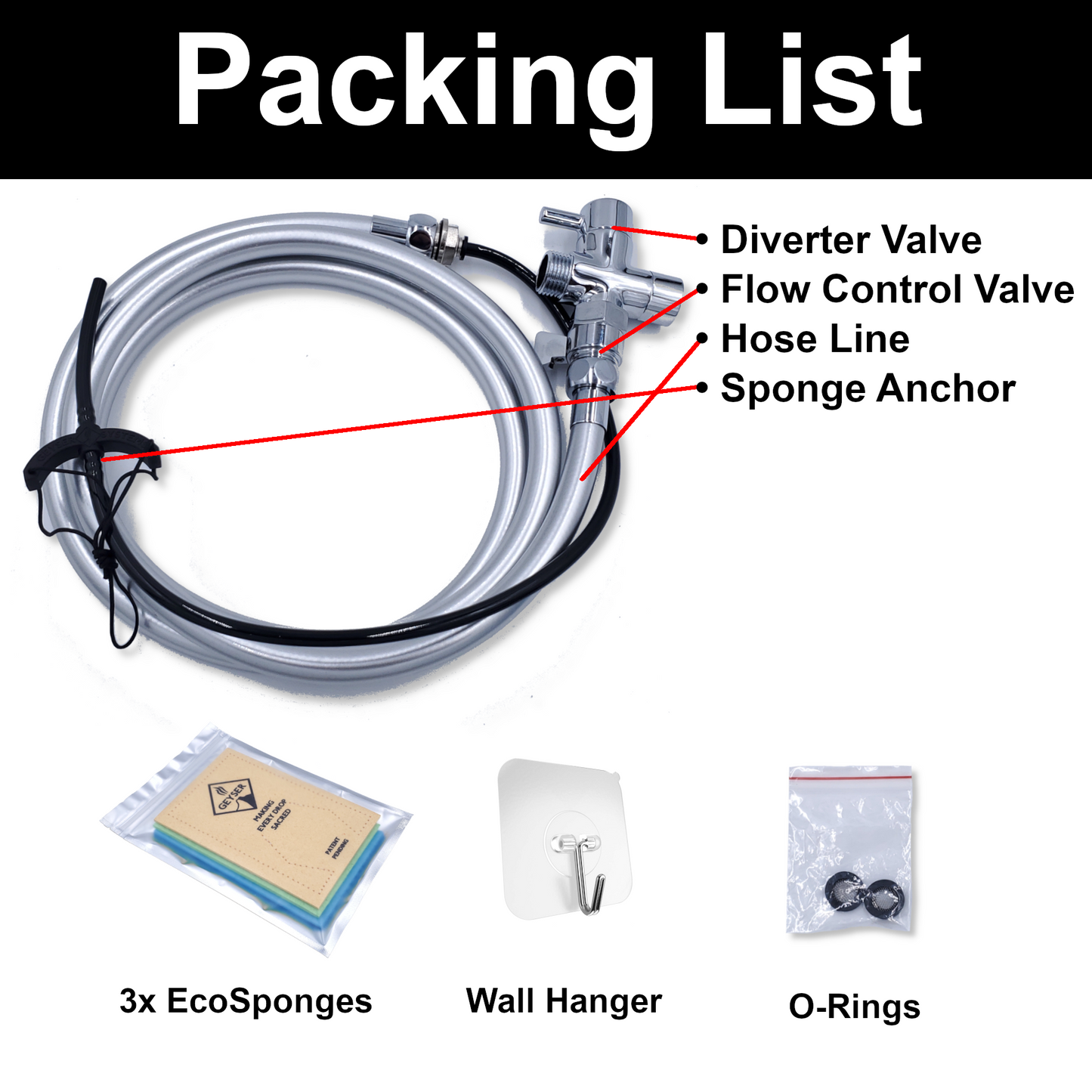 Geyser EcoShower RV Full Kit