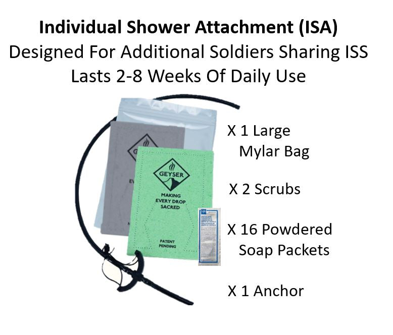 Resupply & Sustainment