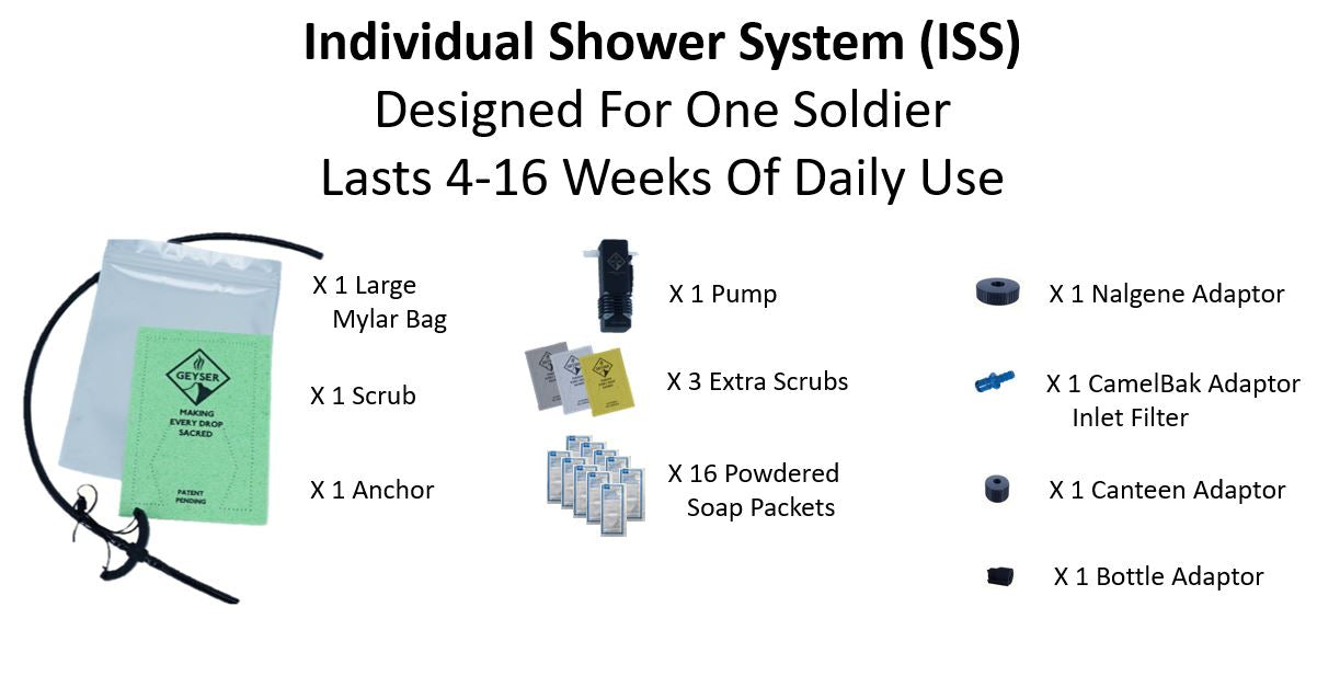 Individual Shower System (ISS)
