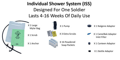 Individual Shower System (ISS)