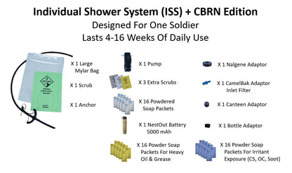 Individual Shower System CBRN Edition (ISS + CBRN)
