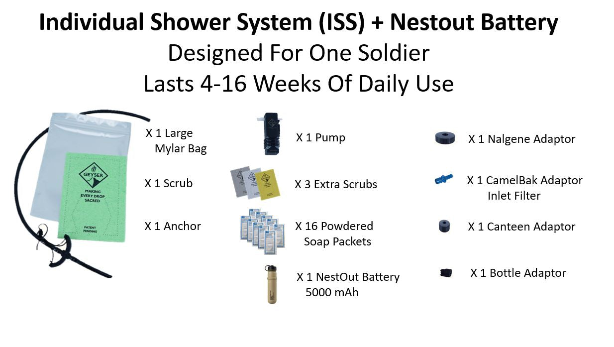 Individual Shower System (ISS)