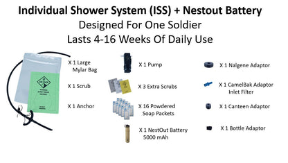 Individual Shower System (ISS)