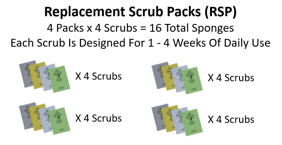 Resupply & Sustainment