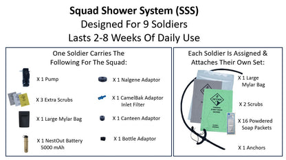 Squad Shower System (SSS) - Supports 9 Soldiers